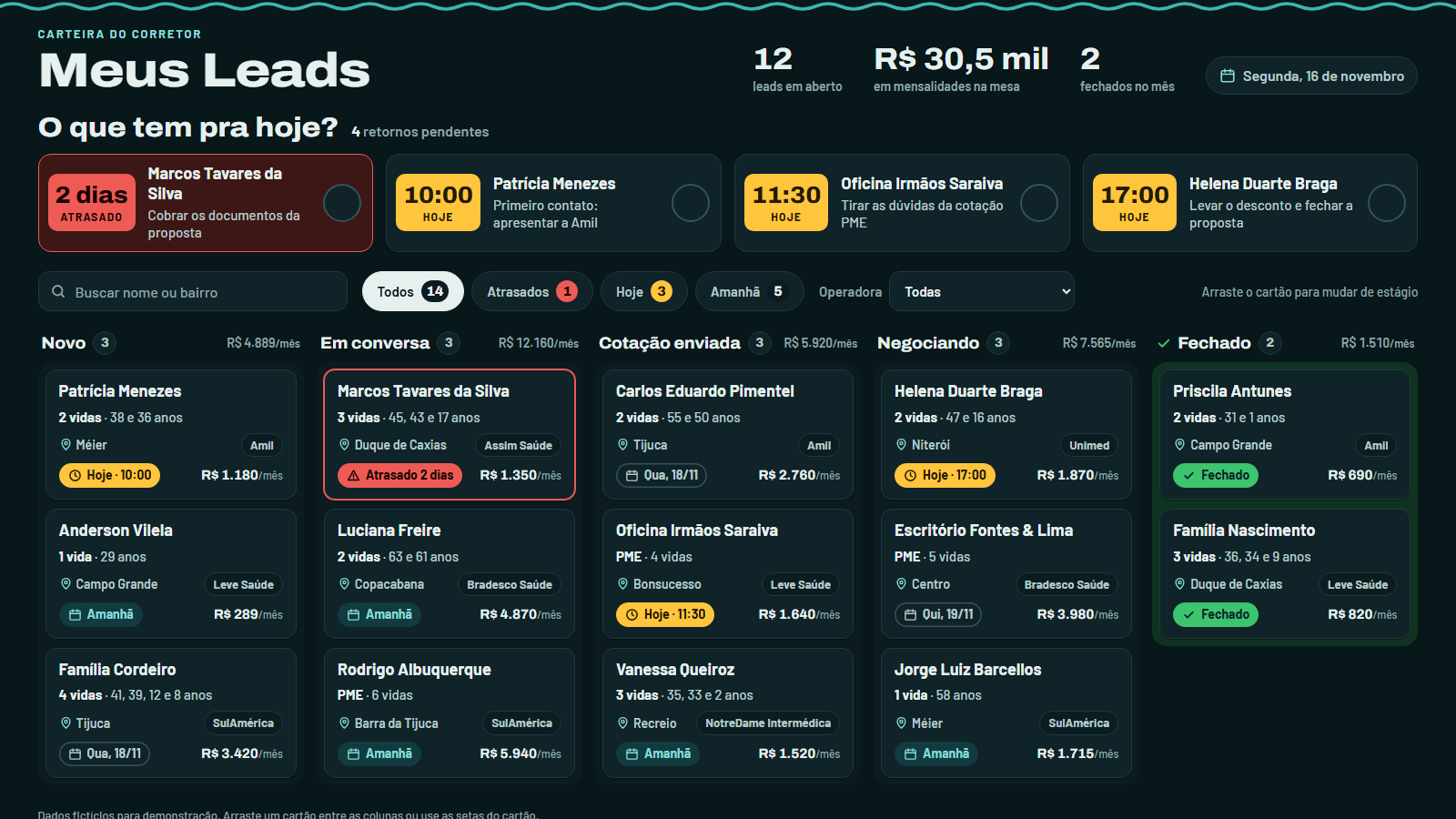 Meus Leads